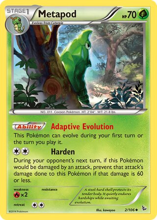 Check the actual price of your Kangaskhan-EX 103/106 Pokemon card