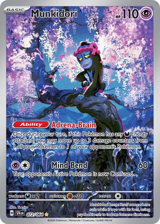 Munkidori (Shrouded Fable 072/064)