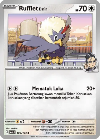 Larry's Rufflet (Void Blast 100/123)