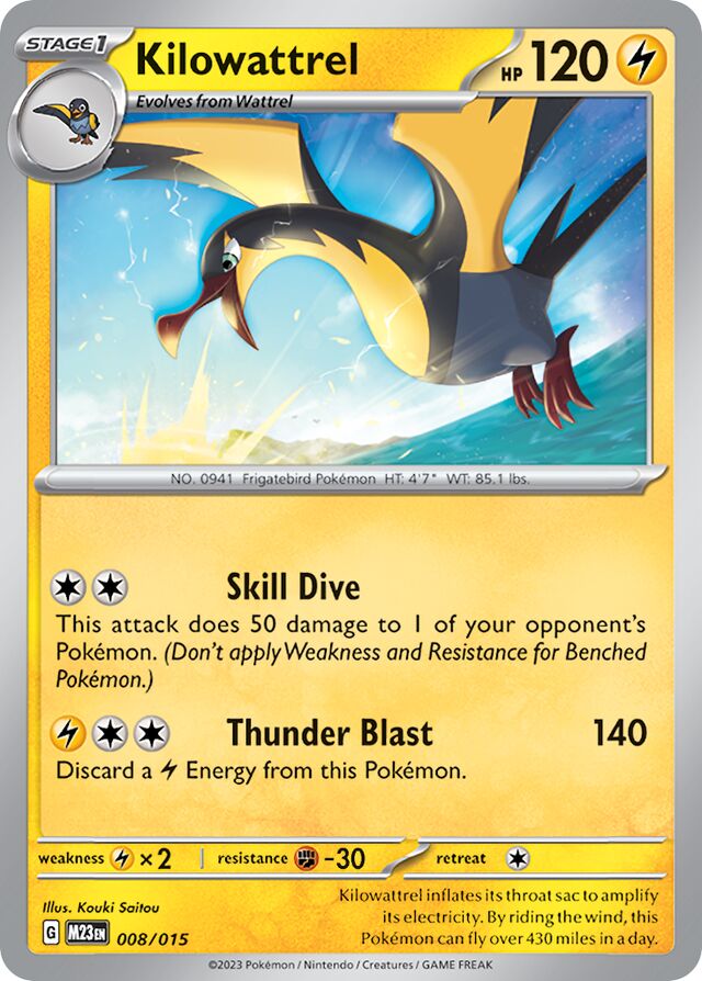 N] Kyogre Lvl 17. My Daily Raffle on Unovarpg.com