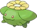 Skiploom