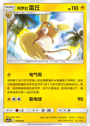 Alolan Raichu (Battle Party Set (Lightning Modification Pack) 003/010)