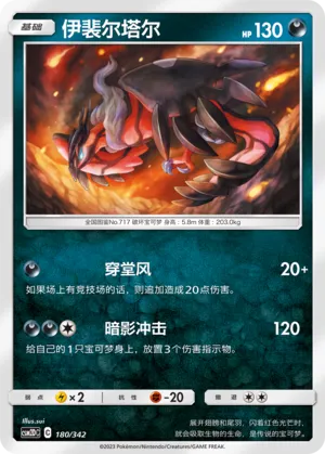 Yveltal (Shining Synergy GX Starter Deck 180/342)