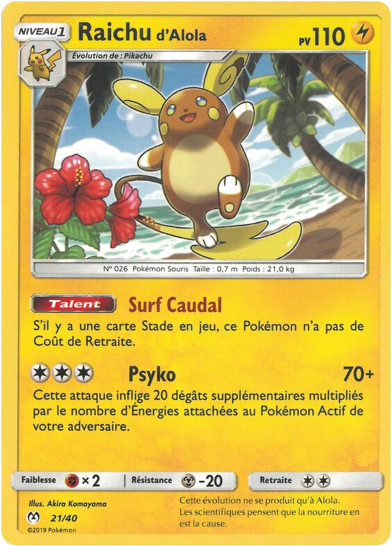 Alolan Diglett McDonald's Collection 2019 (French) 33/40 —