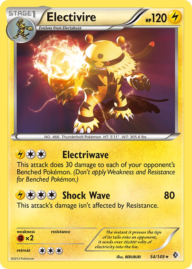 Electivire Deck Analysis — SixPrizes